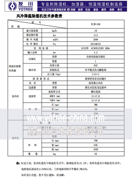 降温除湿机.jpg