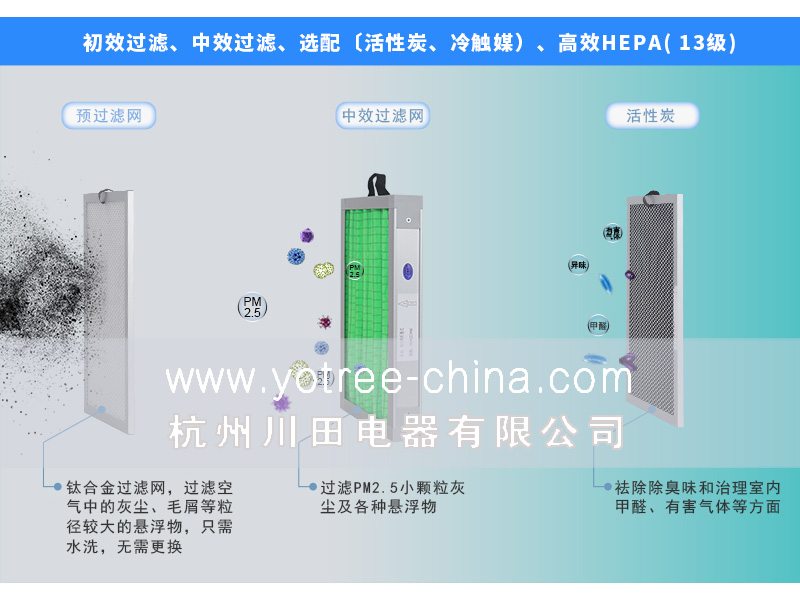 新风净化吊顶机.jpg